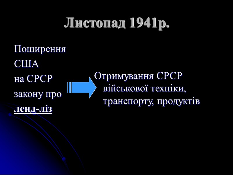 Листопад 1941р. Поширення  США  на СРСР  закону про  ленд-ліз 